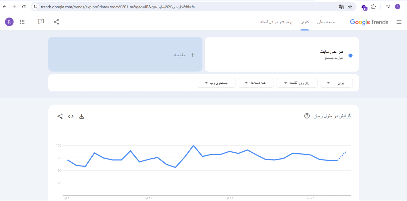 google-trends-web