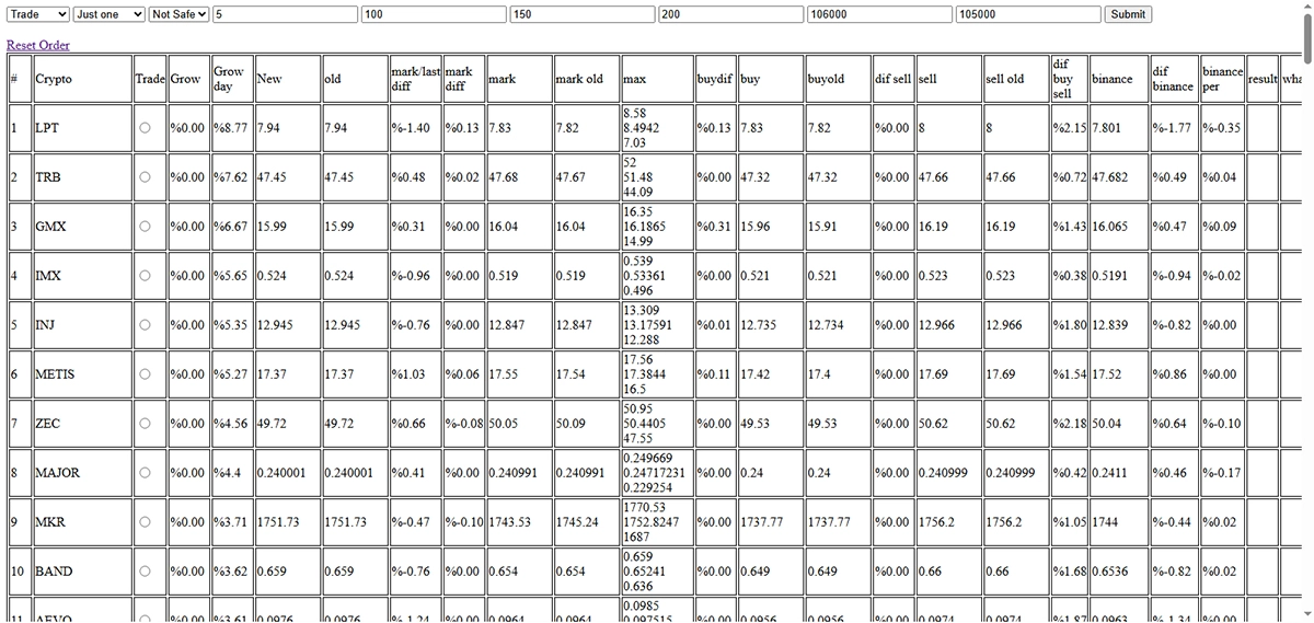 ربات تریدر ارز دیجیتال نوبیتکس